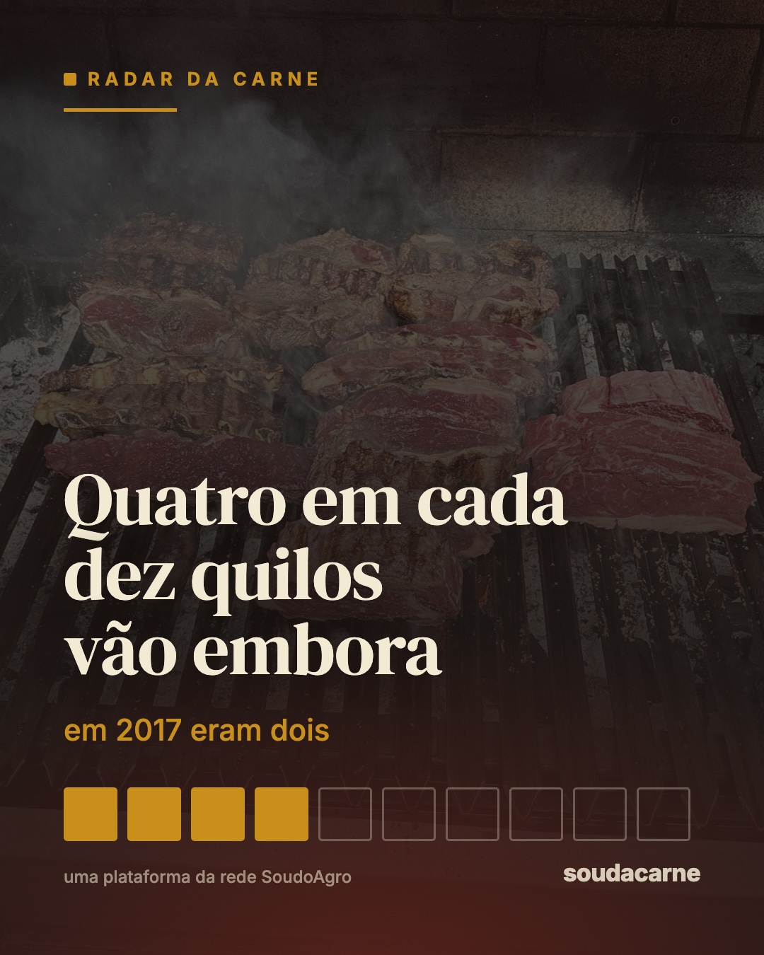 O Brasil vai produzir uma das maiores safras de carne bovina da sua história em 2026. E ca